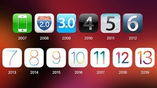 History of iOS