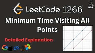Minimum Time Visiting All Points | LeetCode 1266 | Chebyshev Distance Trick | Explained