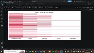 Understanding a Real Python Data Preprocessing File | Beginner Data Science Live Coding