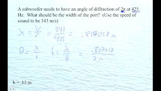 HTPIB12 Diffraction Example 2