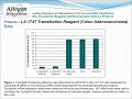 Altogen Biosystems LS-174T Transfection Reagent