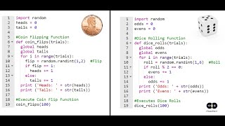 Python Day 28: Simulating Coins and Dice Probability