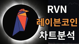 RVN 레이븐코인(Ravencoin) 차트분석 [업데이트]