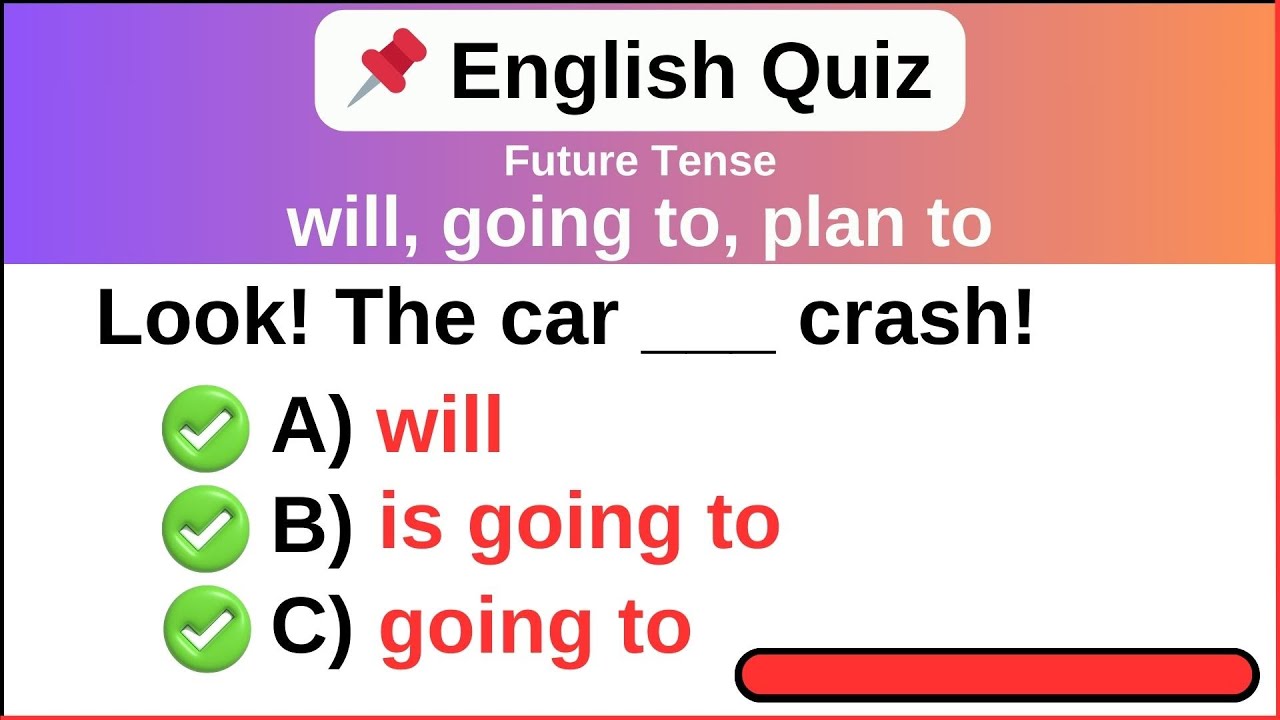 English Grammar Quiz Future Tense Will Going To Plan To