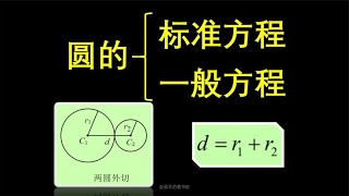 高二暑假同步4：圆的方程，直线与圆，圆与圆的位置关系