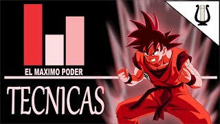 Explicacion: Como FUNCIONAN el Kaioken y las otras Técnicas (Remake) - Dragon Ball Super