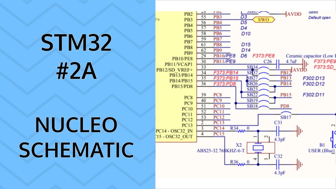 Stm32 Nucleo Board Schematic Rootnery
