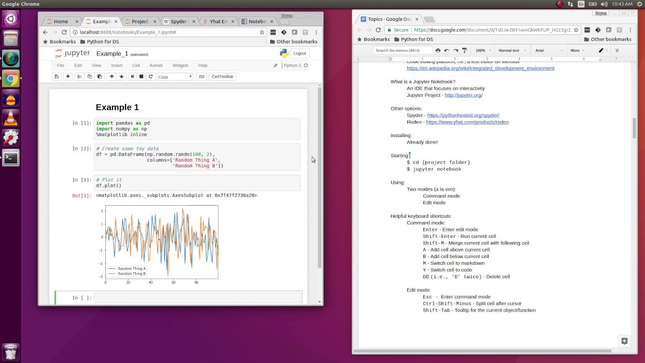 Python For Data Science Integrated Development Environments Aka Ides