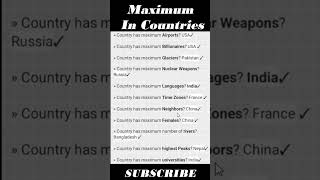 Maximum In Countries | GK Quiz MCQ's