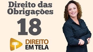 Direito das Obrigações - Aula 18 - Obrigação de Fazer Personalíssima Art. 247 do CC