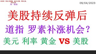 美股持续反弹后  道指 罗素补涨机会？美元 利率 黄金 VS 美股