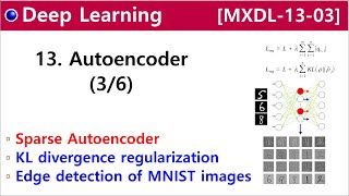 [MXDL-13-03] Autoencoder [3/6] - Sparse autoencoder