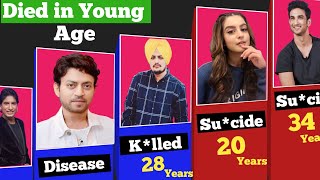 Indian Celebrities Who d*ed in young Age || Sushant Rajput, Sindhu Mossewala