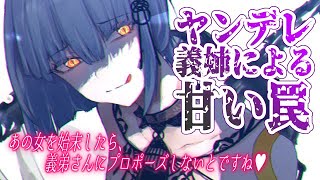 【ヤンデレ】敬語なヤンデレ義姉による甘い罠【男性向けシチュエーションボイス】cv:安藤ナツ