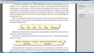 Особливості взаємодії нітратної та концентрованої сульфатної кислоти з металами 11 клас  Щеглакова Д
