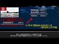 【ゆっくり解説】日本海軍の潜水艦作戦ー通商破壊戦の破綻ー【戦史】