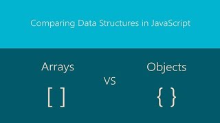 #javascript JavaScript class DAY-3 | Non Primitive Datatypes | Array, Object