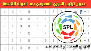 جدول ترتيب الدوري السعودي بعد الجولة التاسعة ⚽️دوري كأس الأمير محمد بن سلمان للمحترفين 2020-2021