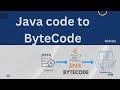 Java Code to Bytecode: How It Works!