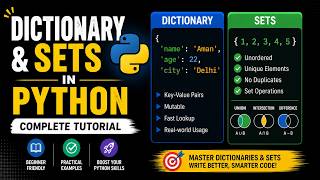 Dictionaries & Sets : Mastering Python