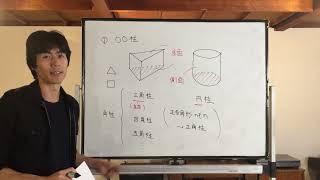 【中1数学】6-1 いろいろな立体