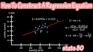 How To Construct Draw Find A Linear Regression Line Equation - What Is A Regression Line Equation