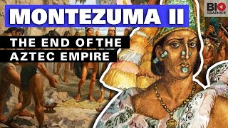 Montezuma II: The End of the Aztec Empire
