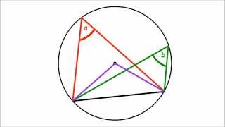 Circle Theorem Proof - Angles in Same Segment are Equal