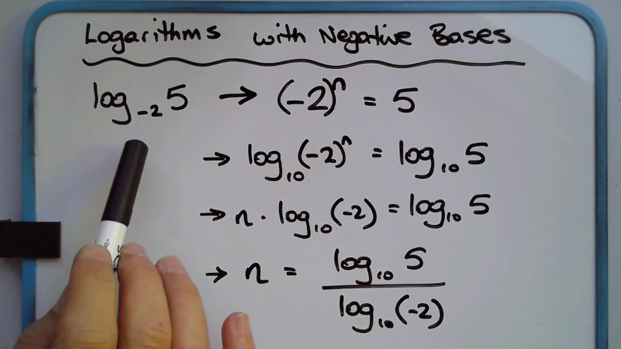 Negative Logarithm