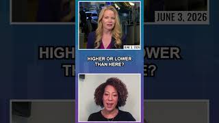 S&P 500 price target by year-end? Tiffany McGhee goes rapid-fire in a game of “This or That.”