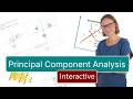 Principal Component Analysis (PCA) Explained Simply