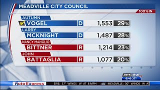 Autumn Vogel and Larry McKnight elected to Meadville City Council