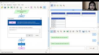 FLOWGORITHM SEQUENTIAL SEARCHING (Perbedaan Cari dan Cari2)