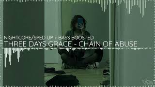 Three Days Grace - Chain of Abuse (SPED UP + BASS BOOSTED) / NIGHTCORE