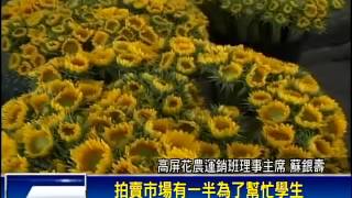 挺學運！ 太陽花價格刻意壓低－民視新聞