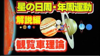 星の日周運動と年周運動がスラスラ解ける！観覧車理論の解説編