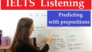 IELTS Listening Tips: Predicting Answers