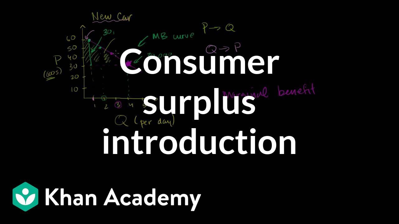 Consumer Surplus Introduction | Consumer And Producer Surplus ...