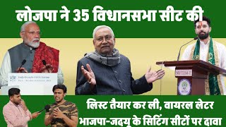 Chirag Paswan की पार्टी 35 सीटों पर उतार रही प्रत्याशी, लेटर हुआ वायरल, BJP-JDU की सिटिंग सीट पर...