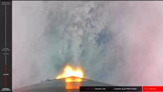 Blastoff! Electron Rocket Launches DARPA's R3D2