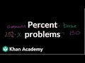 If 40 is subtracted from 60% and the result is 50, then what is the number?