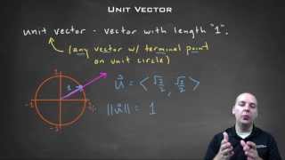 Unit Vector
