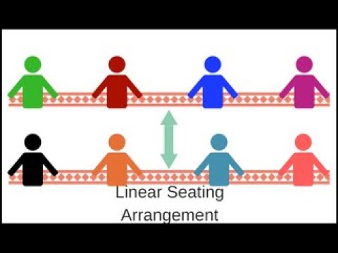 IBPS Reasoning - Tricks To Solve Seating Arrangement Questions - YouTube