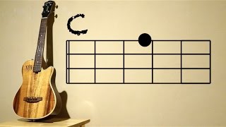 「赤鼻のトナカイ」をウクレレで弾いてみよう！ - Ukulele Tutorial \