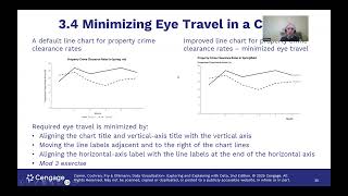 Data Visualization Week 3, Lecture 2