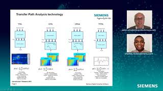 Transfer Path Analysis Seminar