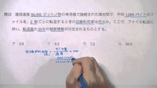 平成24年秋・午前問32　基本情報技術者