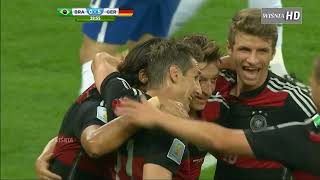 Brazylia vs Niemcy 1:7 ● MŚ 2014 skrót meczu HD Polski Komentarz
