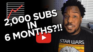 How to GROW QUICKLY on YOUTUBE | Get 1000 Subscribers Fast! | YouTube Growth Hacks