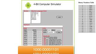 4-bit Computer Simulator - Generation 1